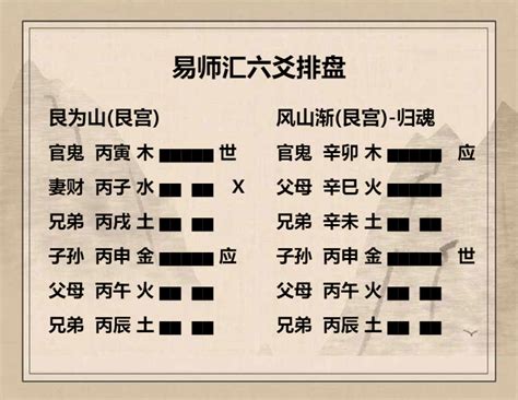 艮卦命|周易52艮卦：艮為山